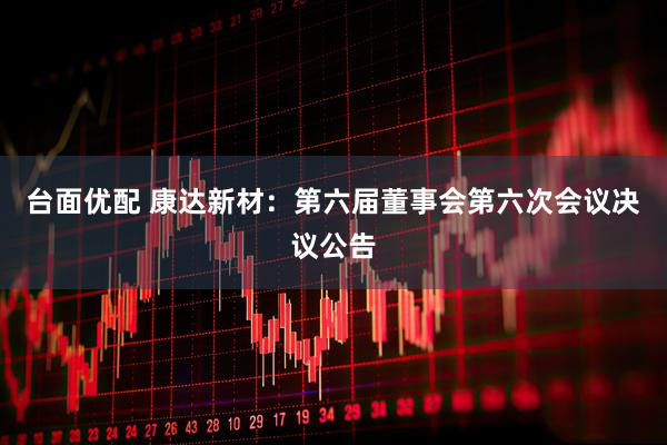 台面优配 康达新材：第六届董事会第六次会议决议公告