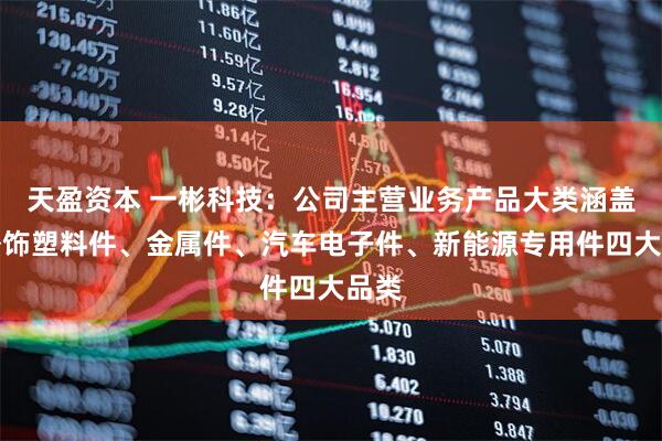 天盈资本 一彬科技：公司主营业务产品大类涵盖内外饰塑料件、金属件、汽车电子件、新能源专用件四大品类