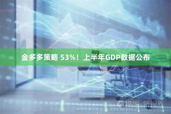 金多多策略 53%！上半年GDP数据公布